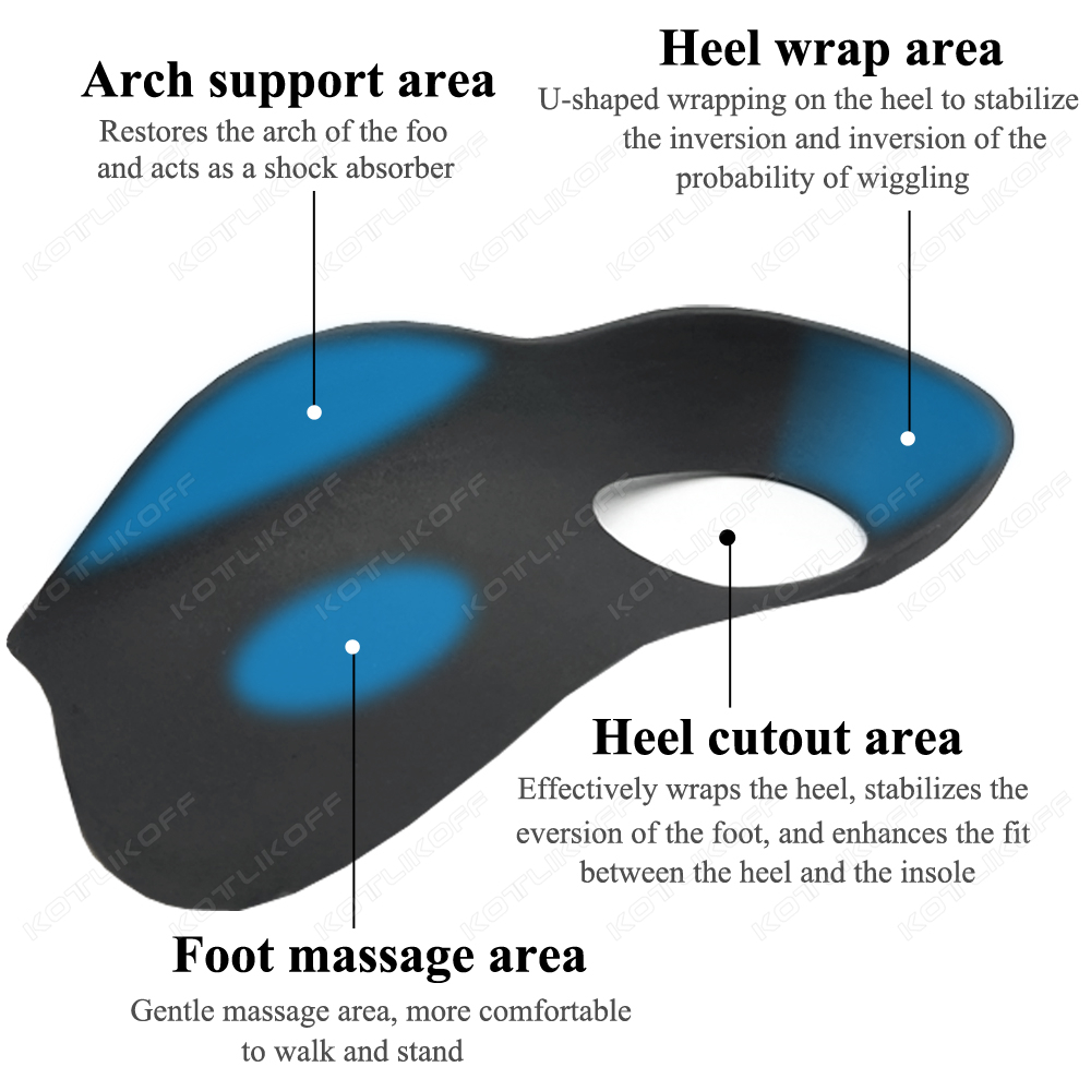 Platte Voet X/O-Been Correctie - Women'S Shoes Plantar Fasciitis recensie en prijs